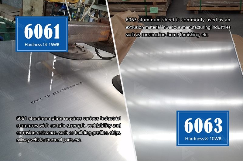 6063 Aluminum Plate Sheet - Signi Aluminum